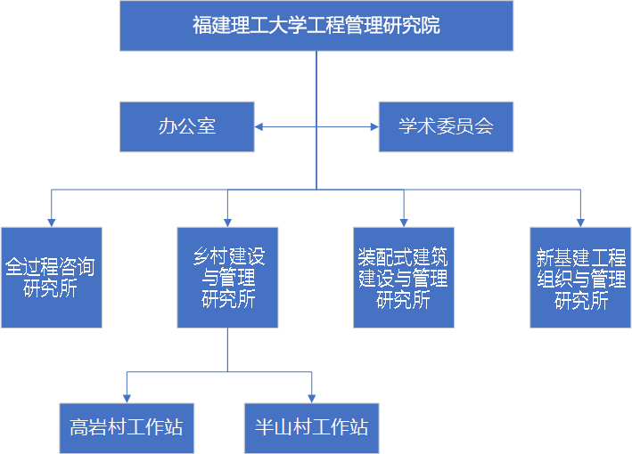 永信贵宾会217·(中国区)有限公司 - 官方网站