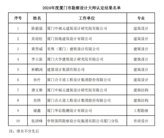 永信贵宾会217·(中国区)有限公司 - 官方网站